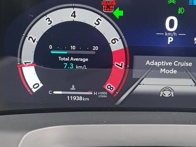 2024 Toyota Alphard 2.5 Z SUNROOF HUD UNREG - 1